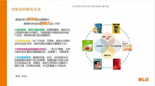 2021第五屆肉類加工與新產品開發技術研討會圓滿閉幕，引領行業技術創新與產業升級